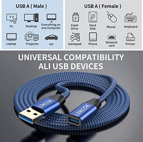 Active Active Active USB 3.0 Extension Cable 25ft– машки до женски кабел за проширување, USB продолжен кабел за USB флеш -уред, читач на картички, хард диск, тастатура, PlayStation, Xbox, VR, печатач, к?