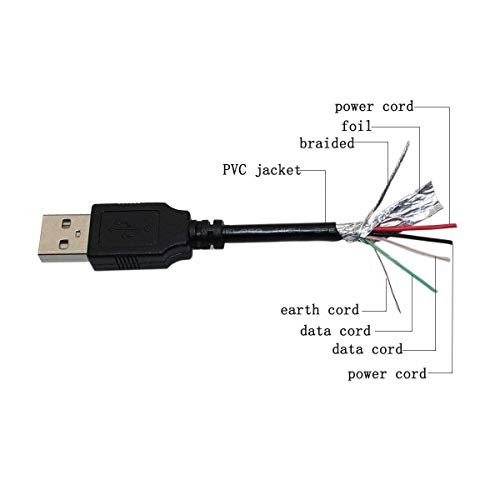 МАРГ USB Податоци/Кабел За Полнење Кабел ЗА HP HSTNH - 129c TouchPad Wi-Fi 32 GB 9.7-Инчен Таблет Компјутер