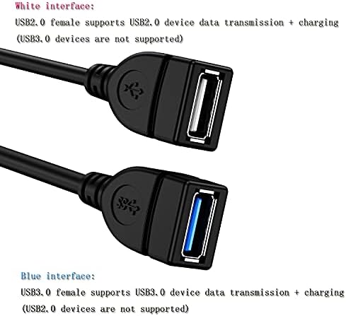 EANETF USB 3.0 Женски На Машки Сплитер Кабел, USB 3.0 Женски На Двојна USB Машки 1 до 2 Синхронизација На Податоци За Полнење Конвертор Y Продолжен Кабел За КОМПЈУТЕР/Автомобил/?